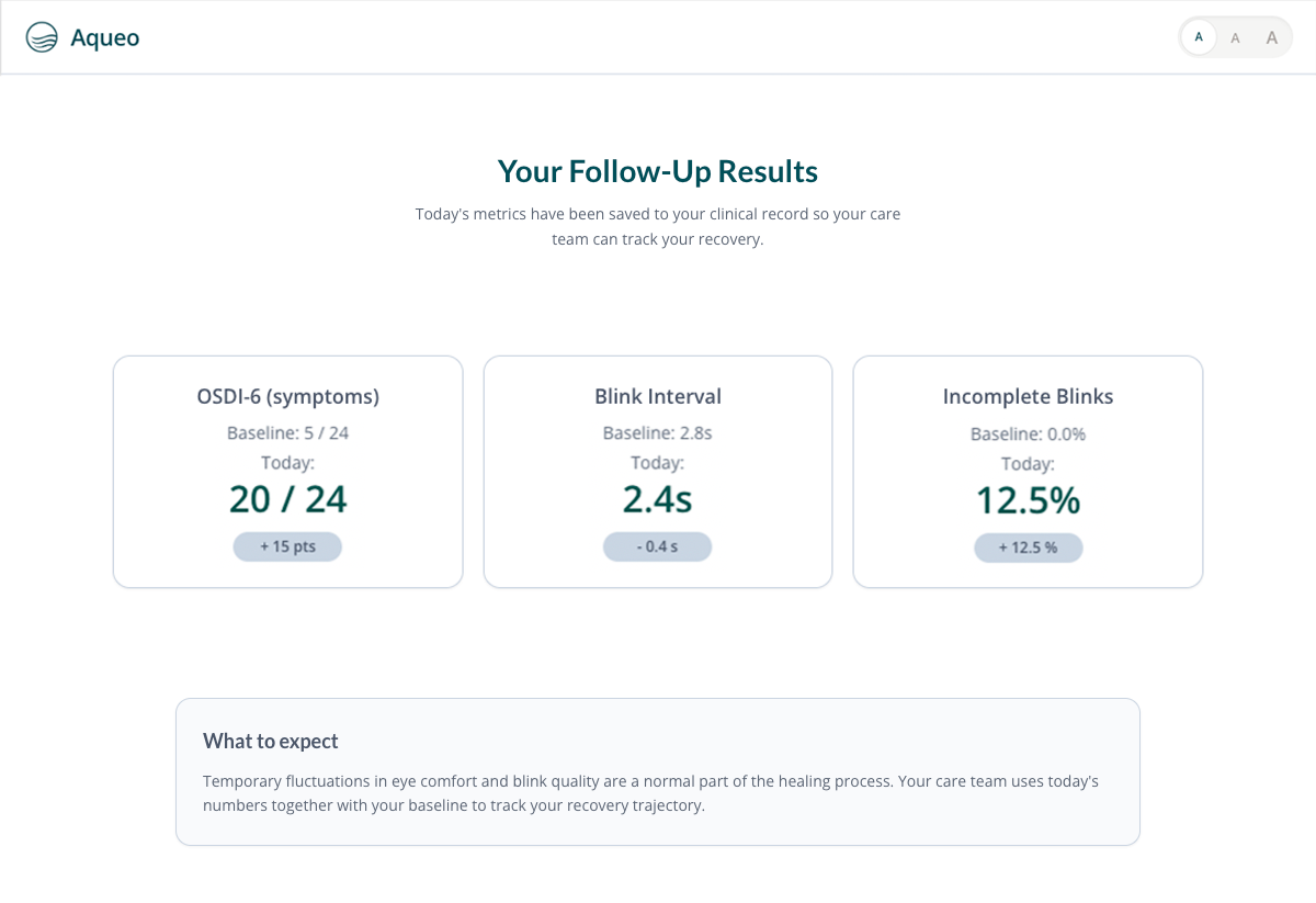 Aqueo clinician dashboard showing baseline versus today's metrics with delta indicators